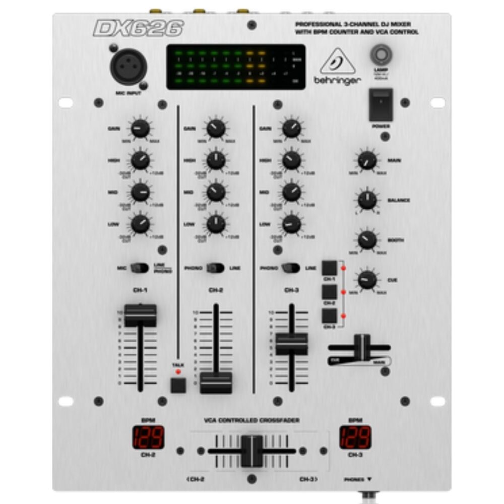 DJ Mixers
