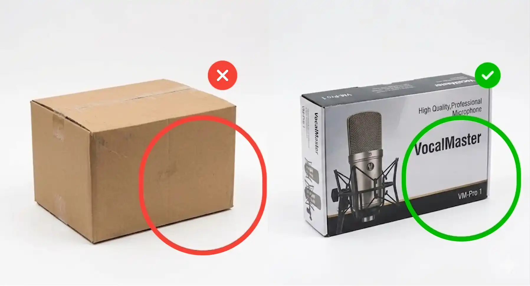 Right: product in its original manufacturer packaging. Left: same product placed in an unbranded box.